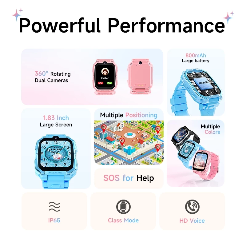 Awei H66 Kids Watch GPS Tracker Dual Camera